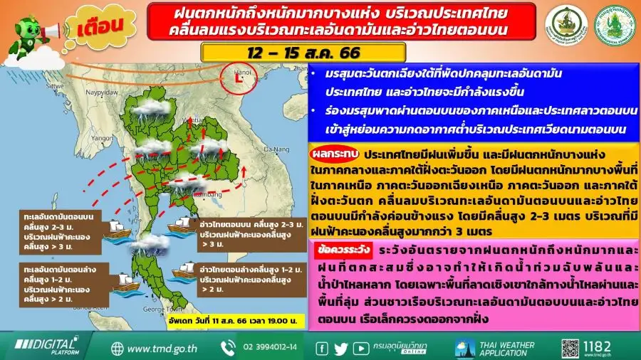 อุตุฯ เตือน 12-15 ส.ค. ฝนตกหนัก-หนักมากหลายจังหวัด