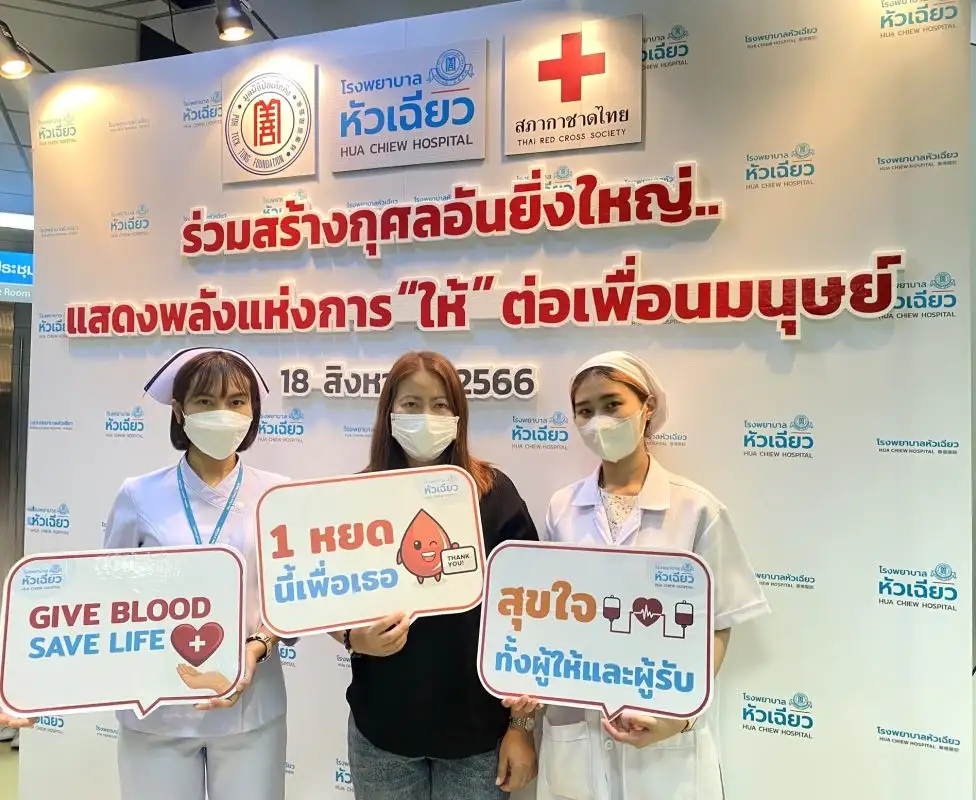 แสดงพลังแห่งการ