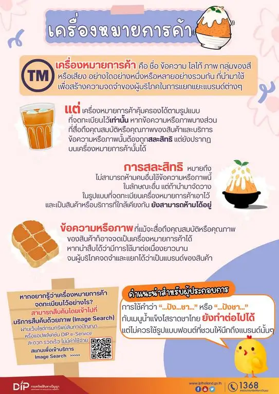 จบดราม่า! พาณิชย์ย้ำร้านอื่นใช้คำว่า