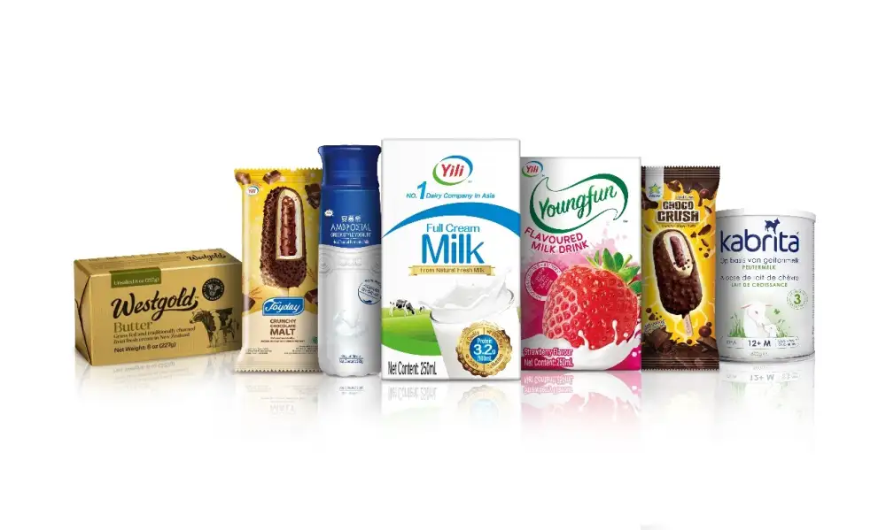 Yili Remains among the Top 5 in Rabobank's 2023 Global Dairy Top 20 Report