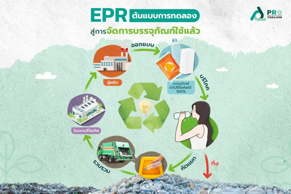 Academics Support National PRO Setup Based on EPR Principle for Sustainable Post-Consumer Packaging