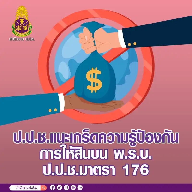 ป.ป.ช.แนะเกร็ดความรู้ป้องกันการให้สินบน พ.ร.บ. ป.ป.ช.มาตรา 176