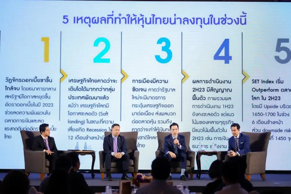 SCB CIO foresees Chinese stock market resilience amidst real estate crisis with low market value US bonds deliver lucrative returns across risk levels amidst volatile times