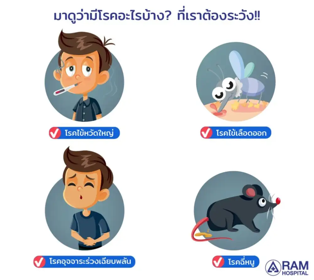 โรคระบาดอันตราย!! ที่มาพร้อม 