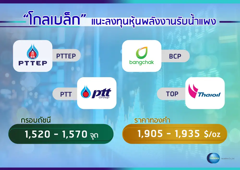 โกลเบล็ก มอง SET สัปดาห์นี้ยังผันผวน ชี้เป้าลงทุน