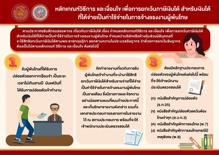 สรรพากรเว้นภาษีเงินได้ให้บริษัท-ห้างหุ้นส่วนที่รับผู้พ้นโทษเข้าทำงาน