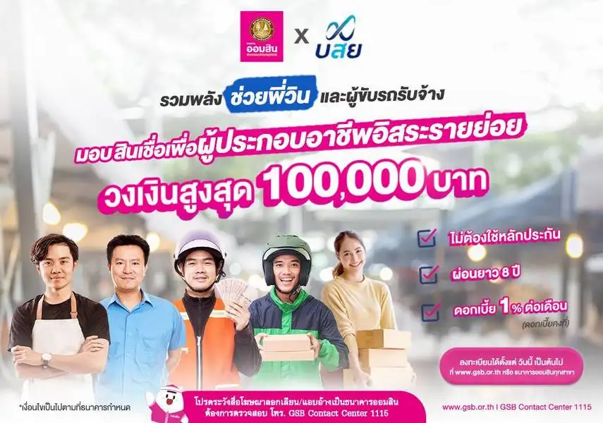 ออมสิน-บสย. ผนึกกำลังปล่อยกู้ดอกเบี้ยต่ำ เสริมสภาพคล่อง
