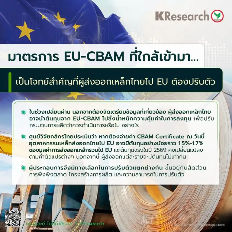 ใกล้แล้ว! มาตรการ EU-CBAM โจทย์ใหญ่ที่ผู้ส่งออกเหล็กไทยต้องเร่งปรับตัว