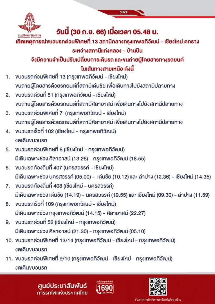 เกิดเหตุขบวนรถไฟตกรางจ.แพร่ หลังน้ำท่วมทะลักทางขาด จนท.เร่งกู้