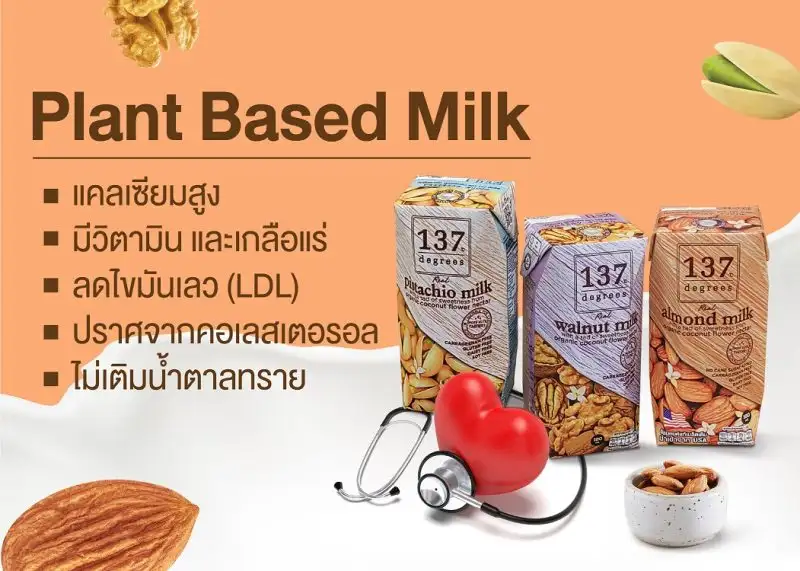 ซิมเพิ้ล ฟู้ดส์ เผยเคล็ดลับดูแลหัวใจด้วยอาหารจากพืช