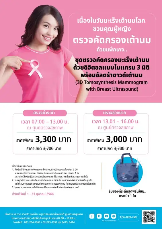 โรคมะเร็งอันดับ 1 ของผู้หญิงทั่วโลก รู้ทัน