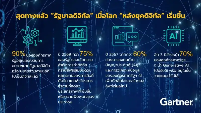 สุดทางแล้ว
