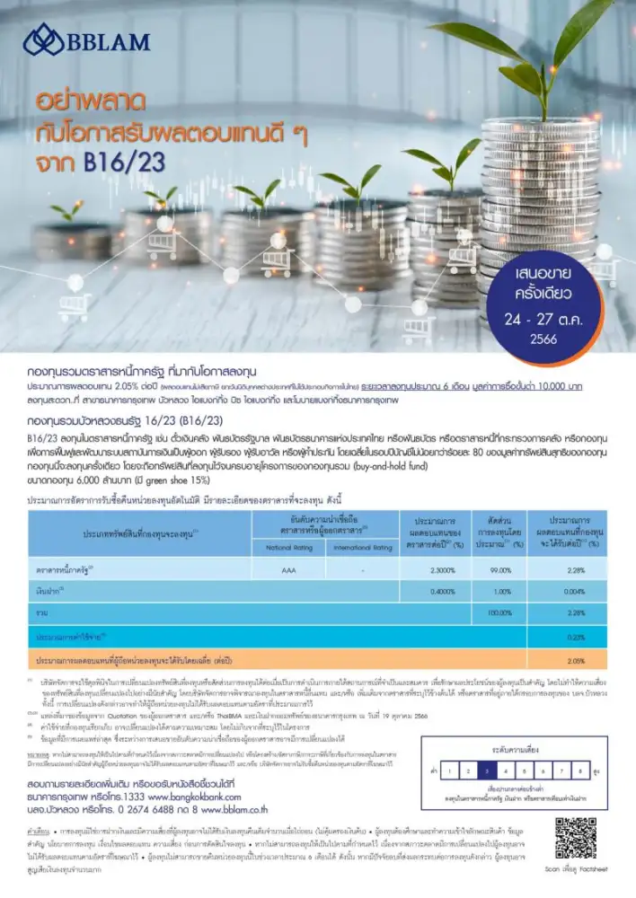 BBLAM เสนอขาย IPO 'กองทุนรวมบัวหลวงธนรัฐ 16/23' วันที่ 24-27 ต.ค.นี้