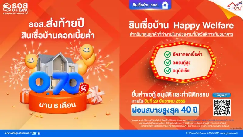 ธอส. เตรียมกรอบวงเงิน 45,000 ล้านบาท จัดทำ 3 ผลิตภัณฑ์สินเชื่อบ้านอัตราดอกเบี้ยต่ำ เริ่มต้น 0% 3 เดือนแรก ผ่อนชำระเงินงวดต่ำ ล้านละ 3,300 บาท/เดือน เท่านั้น