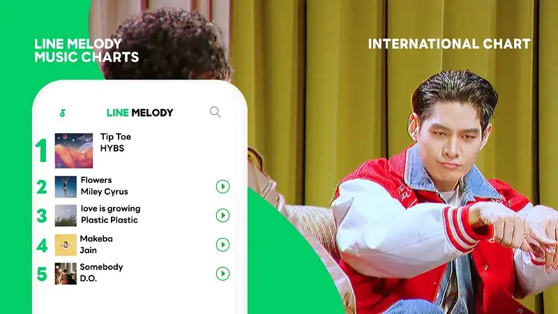 LINE MELODY อัปเดตชาร์ตเพลงฮิตประจำเดือนตุลาคม 2566 พร้อม ARTIST OF THE MONTH ประจำเดือนเอาใจแฟนๆ เพลงสากล 'Troye Sivan'