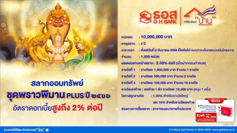 ธอส. มอบโชคส่งท้ายปี กับ สลากออมทรัพย์สุดพรีเมียม ชุดพราวพิมาน Plus ปี 2566 หน่วยละ 10 ล้านบาท ผลตอบแทนหน้าสลากสูงถึง 2.00% ต่อปี เปิดจองสิทธิ์ 20 - 30 พ.ย.66 นี้