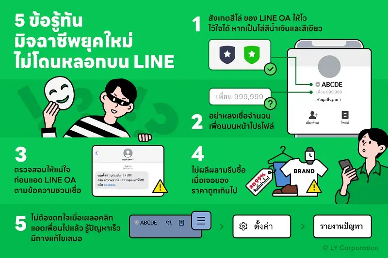 5 ข้อเตือนภัย รู้ทันมิจฉาชีพยุคใหม่ ไม่โดนหลอกบน LINE