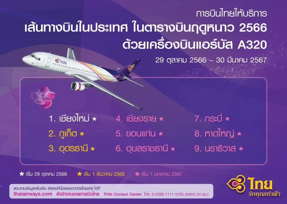 THAI กลับมาบิน 9 เส้นทางในประเทศ รับช่วงไฮซีซั่น เริ่ม 29 ต.ค.66-30 มี.ค.67
