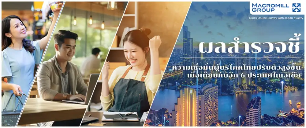 แนวโน้มเศรษฐกิจปี 66 ความเชื่อมั่นของ 