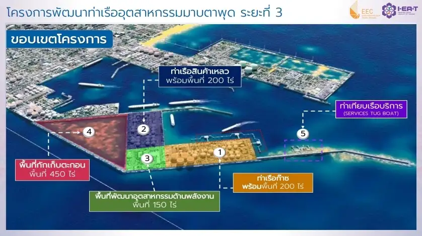 กนอ.จ่ายเยียวยาผู้ได้รับผลกระทบท่าเรือมาบตาพุดเฟส 3 เกือบครบ 100%