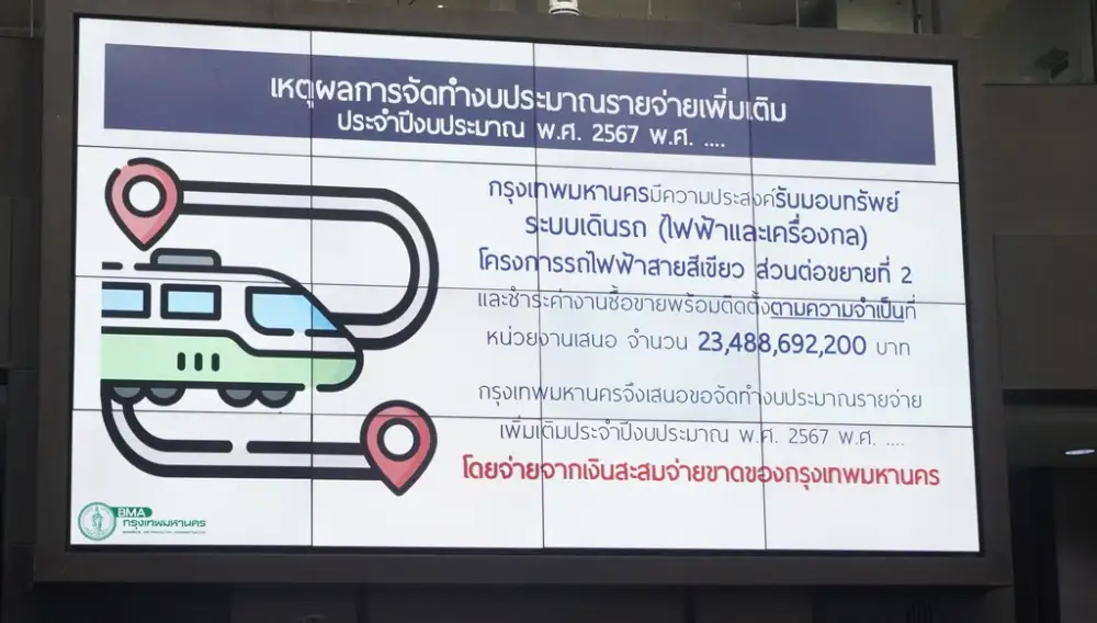 สภาฯ กทม. ตั้งคกก.วิสามัญพิจารณาจ่ายหนี้ BTS ส่วนต่อขยายที่ 2 กว่า 2.3 หมื่นลบ.