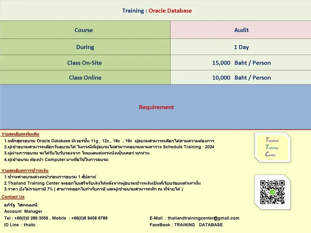 เปิดอบรมหลักสูตร Oracle Database : Audit