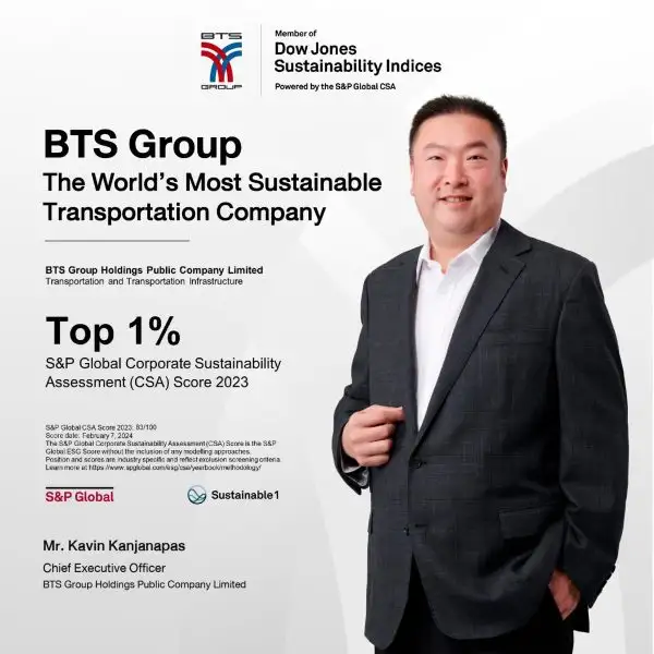 BTS Group - the World's Most Sustainable Transportation Company within the S&P Global Sustainability Yearbook 2024