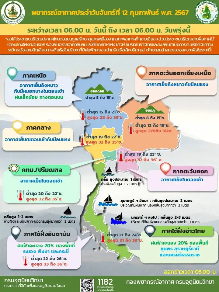 พยากรณ์อากาศประจำวันที่ 12 กุมภาพันธ์ 2567