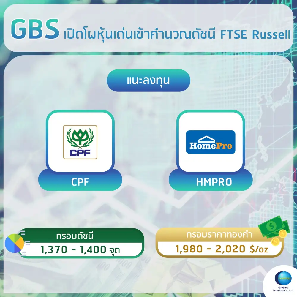 โกลเบล็ก มอง SET ยังแก่วงไซด์เวย์ผันผวน ชี้เป้าหุ้นเด่น FTSE Russell ยังชอบ CPF-HMPRO