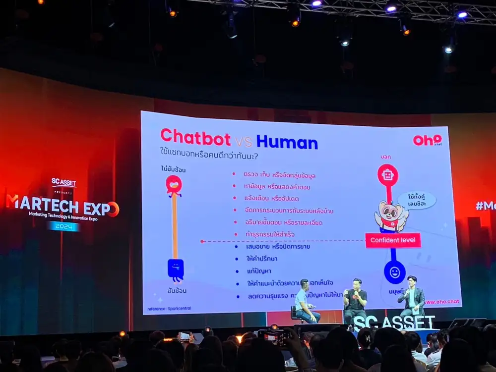 Media Talk: สำรวจพลัง Martech x Fandom รักษาฐานลูกค้าเดิม-สร้างลูกค้าใหม่ได้อย่างไร