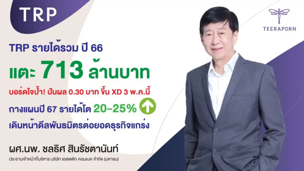TRP ปี 66 กวาดรายได้ 713 ล้านบาท บอร์ดใจป้ำปันผล 0.30 บาท ขึ้น XD 3 พ.ค.นี้ กางแผนปี 67 เติบโต 20-25% ซุ่มหาพันธมิตรต่อยอดธุรกิจ