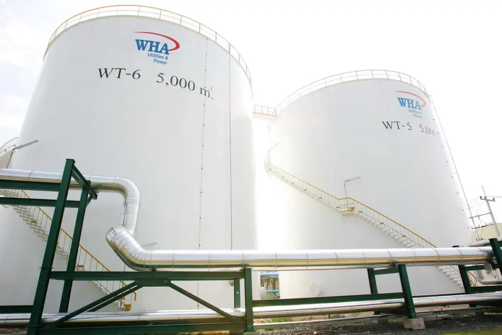 WHAUP ตอกย้ำเดินหน้าสยายปีกลงทุนพลังงานหมุนเวียน หนุนพอร์ตผลิตไฟฟ้าปี67 แตะ 1,000 MW