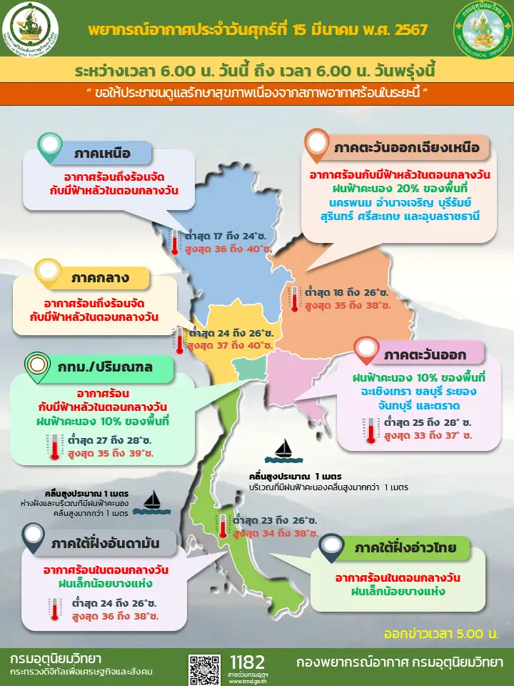 พยากรณ์อากาศประจำวันที่ 15 มีนาคม 2567