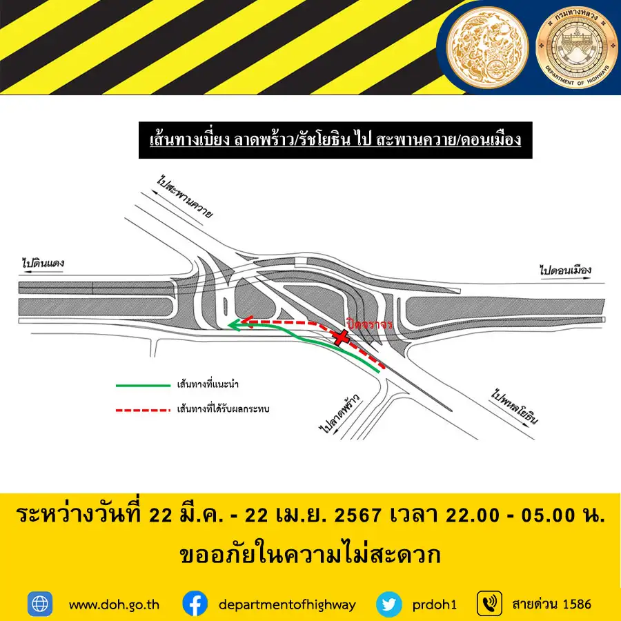 แนะเลี่ยงห้าแยกลาดพร้าวช่วง 4 ทุ่มถึงตี 5 หลังปิด 1 เดือน เริ่ม 22 มี.ค.