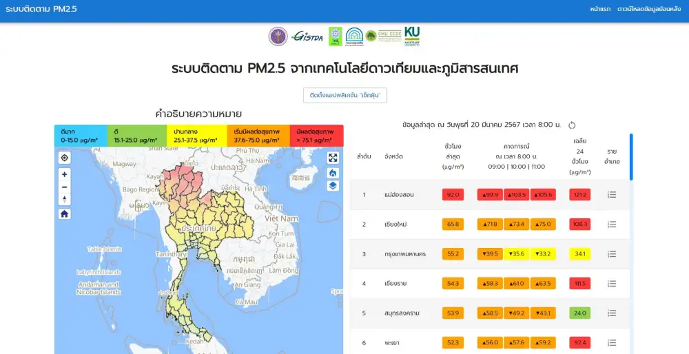 เช็คที่นี่! 11 เขตพื้นที่กทม. PM2.5 กลับมาสูง มีผลกระทบสุขภาพ