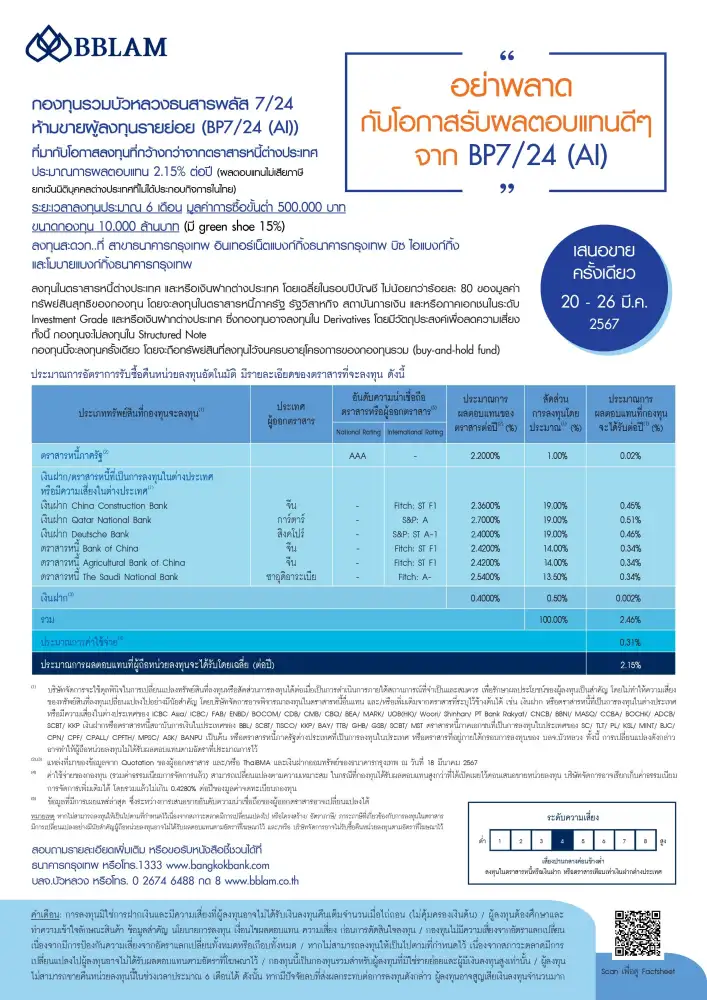 BBLAM เปิดขายกองเทอมฟันด์ 6 เดือน คาดผลตอบแทน 2.15% IPO 20-26 มี.ค.