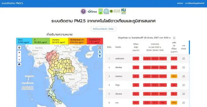 มลพิษ