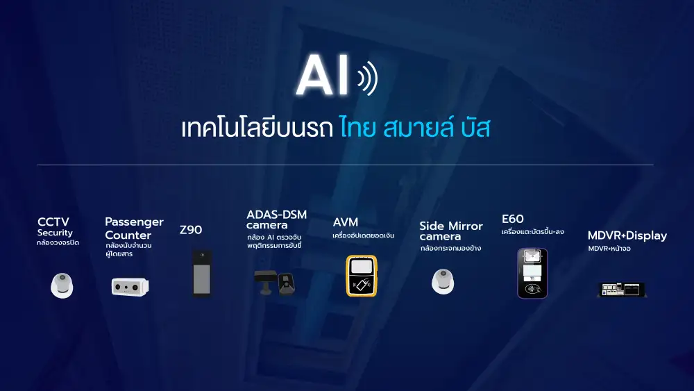 รู้ยัง! รถเมล์ไฟฟ้ามีเสียง AI แจ้งป้ายรถ-เตือนความปลอดภัยพร้อมระบบตรวจจับคนขับ