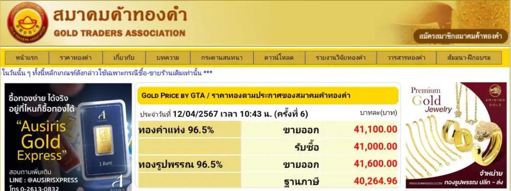 ทะยานไม่หยุด! ราคาทองในประเทศเช้านี้ พุ่งพรวดบาทละ 700