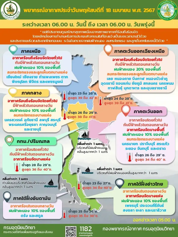 พยากรณ์อากาศประจำวันที่ 18 เมษายน 2567