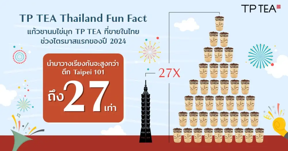 TP TEA Thailand ชวนฉลอง 