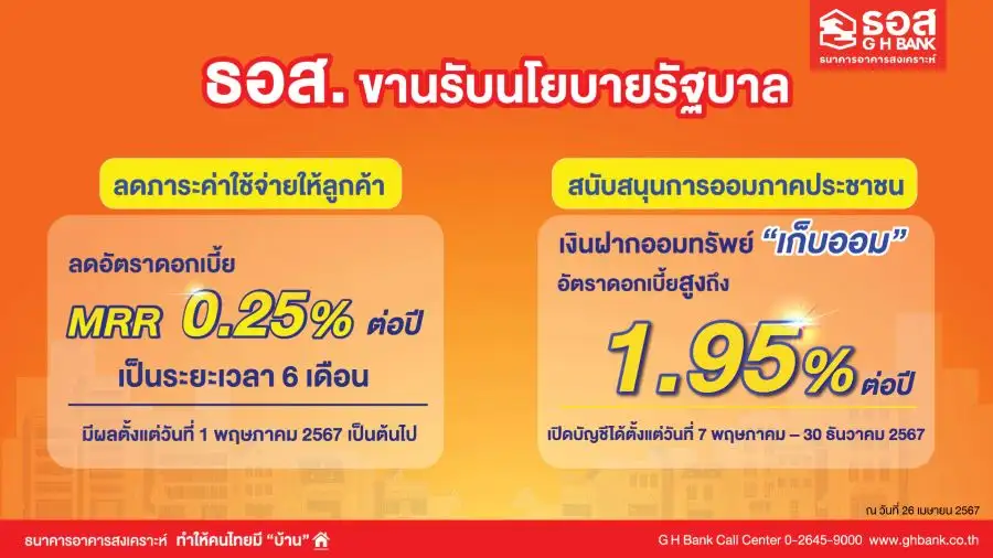 ธอส.-EXIM BANK ขานรับนโยบายรัฐบาล ลดดบ. MRR 0.25% 6 เดือน