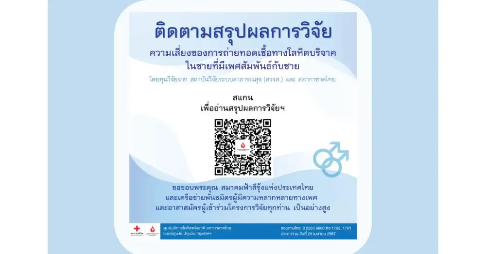 ศูนย์บริการโลหิตแห่งชาติ ร่วมกับ สวรส. เผยผลวิจัยความเสี่ยงของการถ่ายทอดเชื้อทางโลหิตบริจาค
