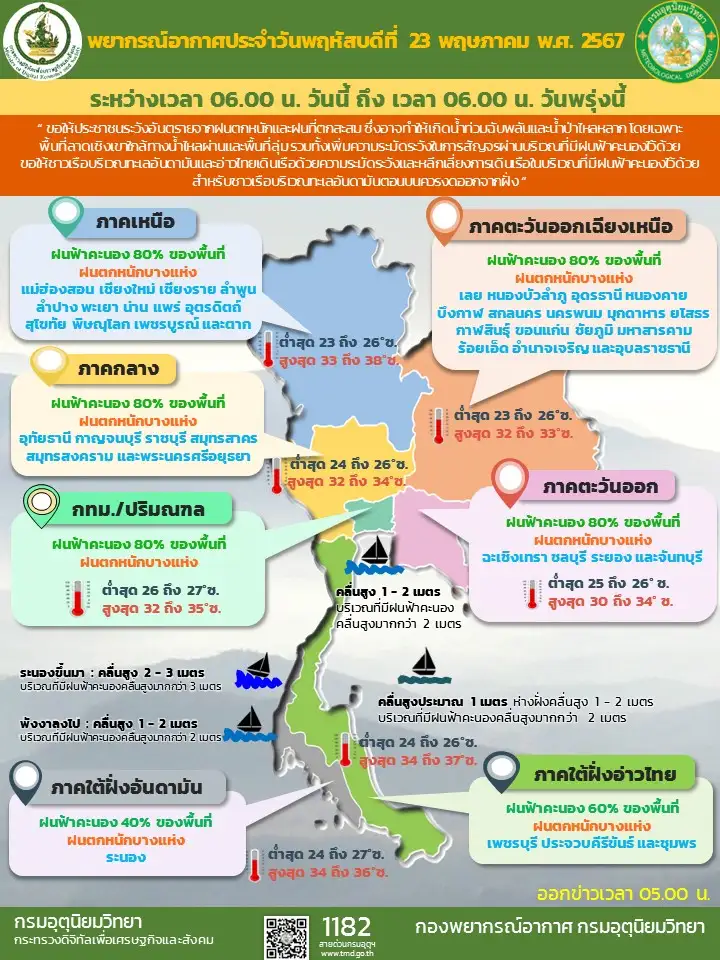 พยากรณ์อากาศประจำวันที่ 23 พฤษภาคม 2567