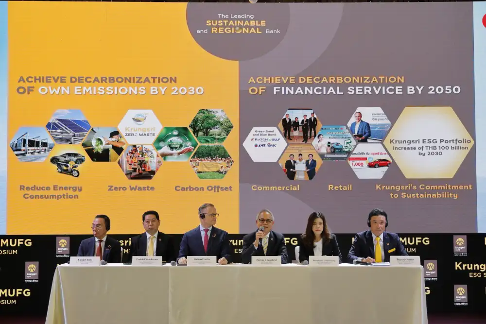 กรุงศรี ผนึก MUFG จัด Krungsri-MUFG ESG Symposium 2024 สร้างอนาคตพาธุรกิจเปลี่ยนผ่านสู่ความยั่งยืน