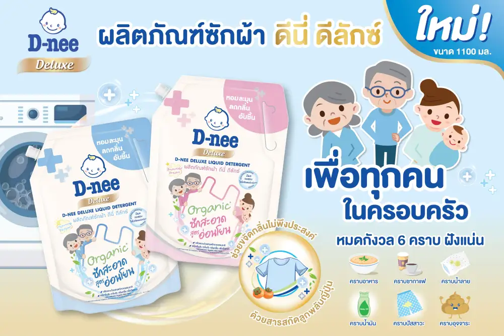 NEO ปักธงบุกตลาดพรีเมียมแมสดันพอร์ตเพิ่มเท่าตัวใน 3 ปี ส่งนวัตกรรมเพิ่มมูลค่าตอบโจทย์ทุกช่วงวัย