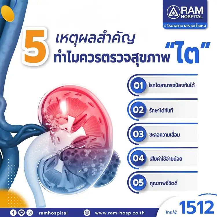 5 เหตุผลสำคัญ ทำไม?...ควรตรวจสุขภาพ