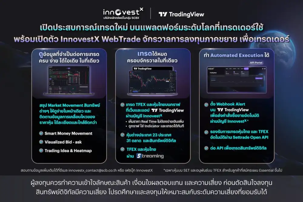 InnovestX ร่วมกับ TradingView เปิดประสบการ์ณ์ครั้งใหม่ เทรด TFEX และหุ้นไทยได้ตรงผ่าน TradingView แพลตฟอร์มระดับโลกที่เทรดเดอร์ใช้ พร้อมเปิดตัว