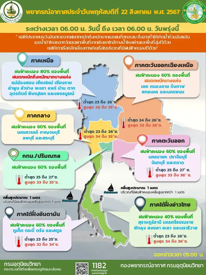 พยากรณ์อากาศประจำวันที่ 22 สิงหาคม 2567