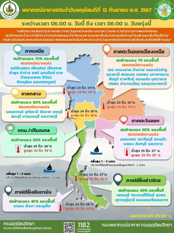 พยากรณ์อากาศประจำวันที่ 12 กันยายน 2567
